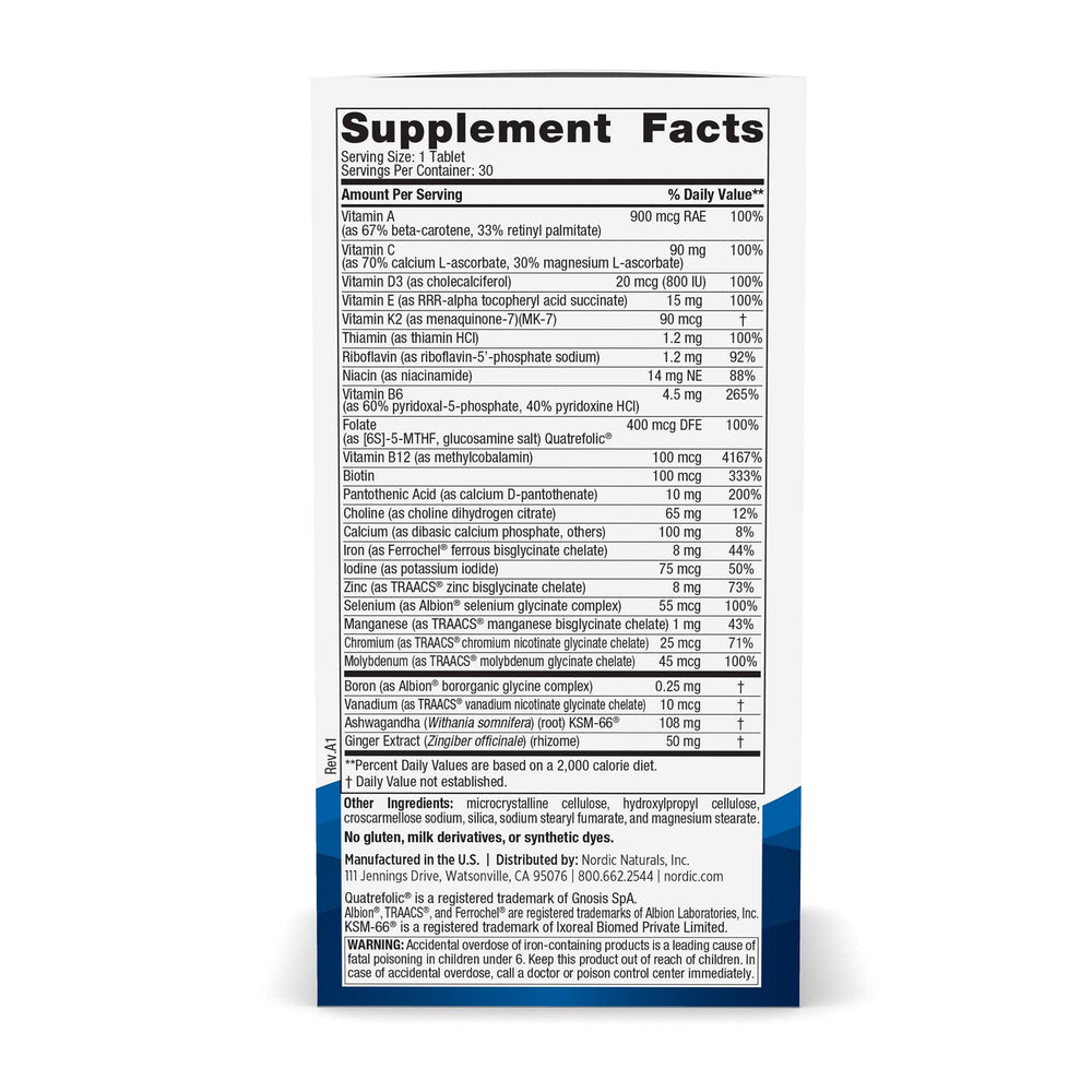 
                  
                    Women's 1 Daily Multivitamin | Bottle - SlimGroupinc
                  
                