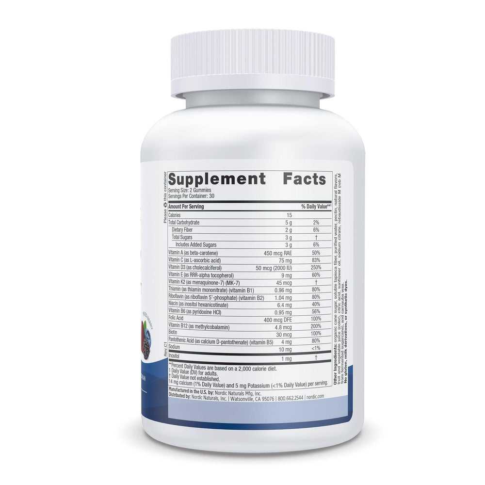 
                  
                    Women's Multivitamin Gummies | Bottle - SlimGroupinc
                  
                