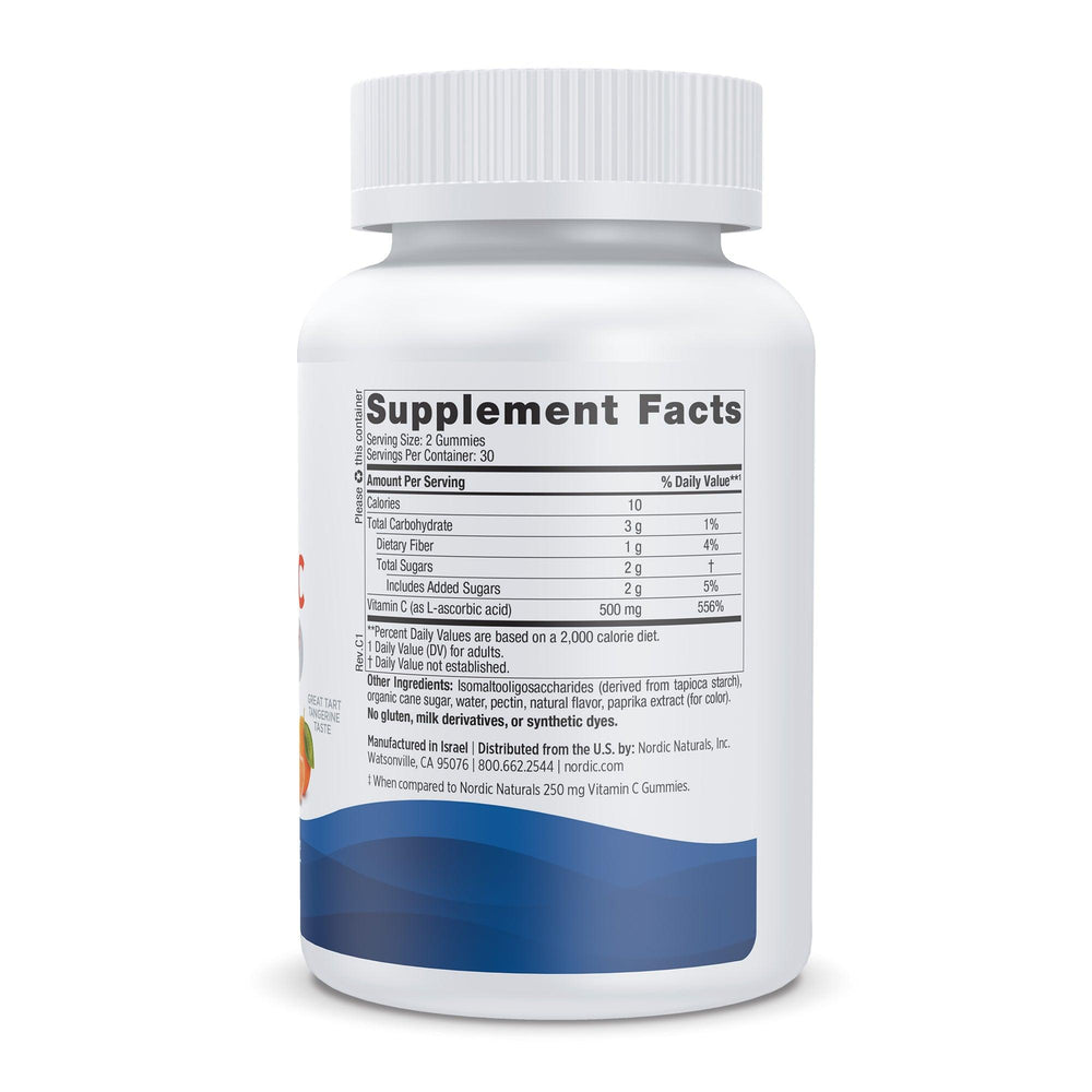 
                  
                    Extra Strength Vit C Gummies | Bottle - SlimGroupinc
                  
                