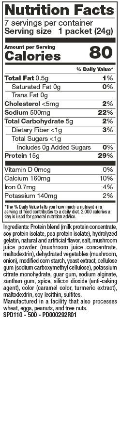 
                  
                    Cream of Mushroom Soup - SlimGroupinc
                  
                