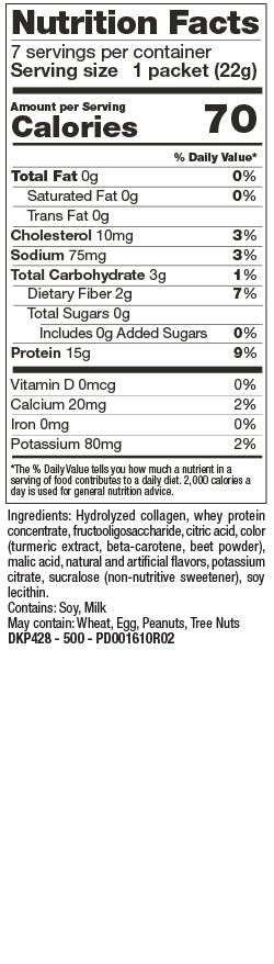 
                  
                    Peach Mango Cold Drink Mix - SlimGroupinc
                  
                