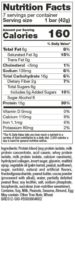 
                  
                    Peanut Butter Cup - SlimGroupinc
                  
                