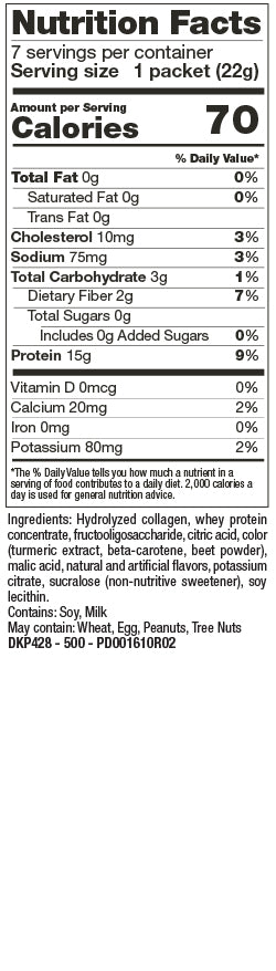 
                  
                    Peach Mango Cold Drink Mix - SlimGroupinc
                  
                