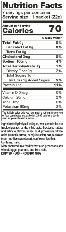 
                  
                    Strawberry Kiwi Cold Drink Mix - SlimGroupinc
                  
                